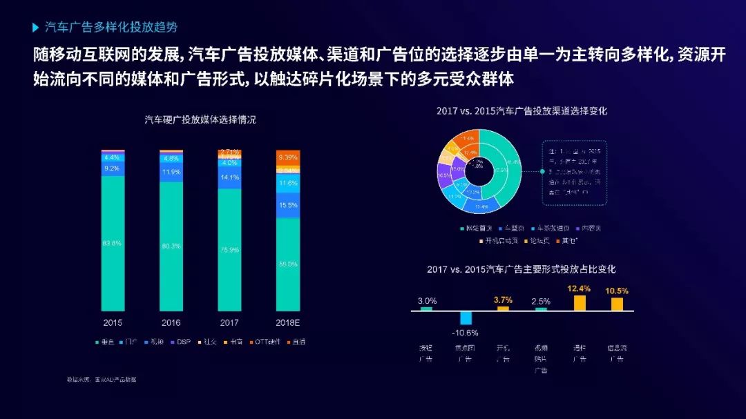 直通车恶意点击器_直通车点击器_直通模块