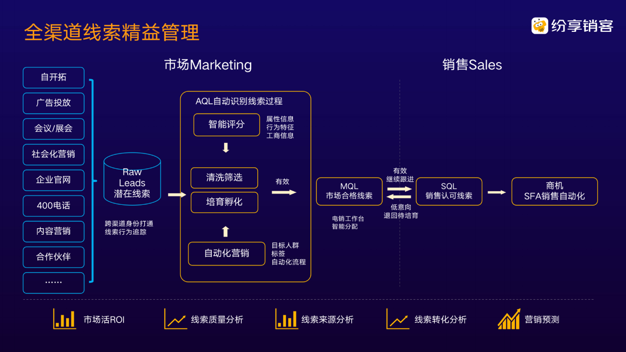 akqq业务全亮补丁免费下载_akqq业务全亮补丁怎么用_akqq业务全亮补丁