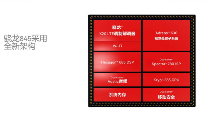 如何选择？9大方面产品评测带你明智购物