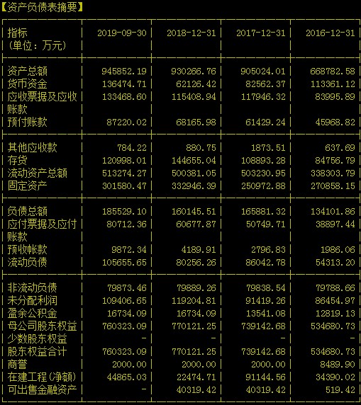 现金排行app_现金网排名_现金排行榜手机端