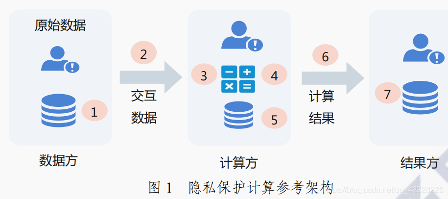 科瑞计算簿注册码_科瑞计算簿需要注册吗_科瑞计算簿注册