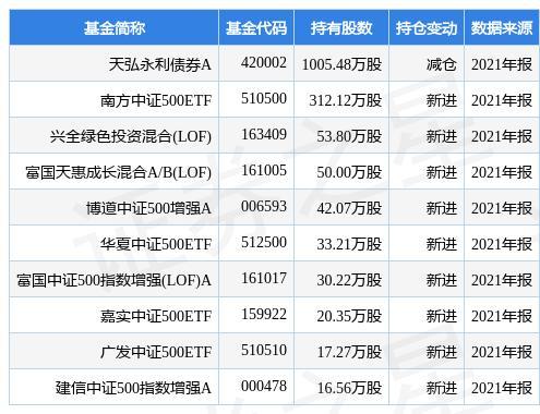 紫金开山斧易爆点_紫金开山斧准确易爆点_紫金开山斧能合成什么