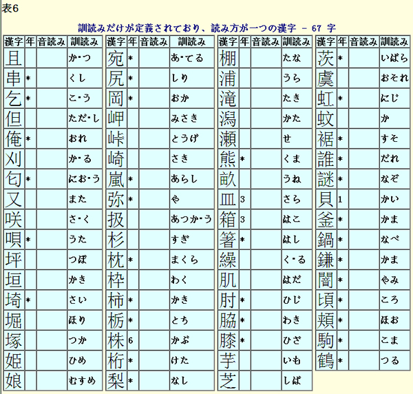 日和 中文 汉日语言对比：不容错过的学习方法和文化差异