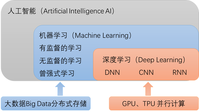 点亮应用网页版_qq应用中心怎么点亮_点亮qq图标软件下载