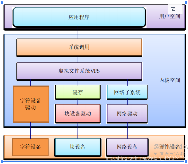 pc套件ovi套件_n70pc套件_三星pc套件下载