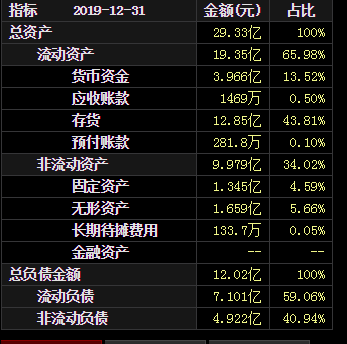 现金排行app_现金排行榜手机端_现金网排名