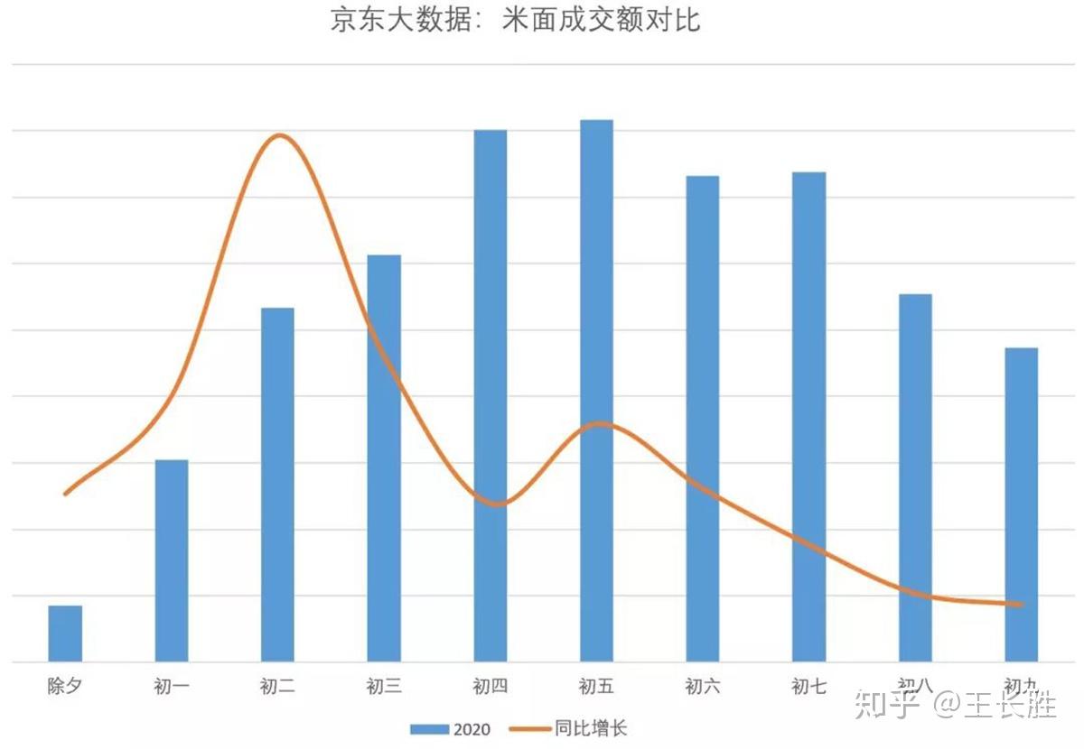 魔兽世界龙喉氏族声望奖励_龙喉氏族声望怎么刷_龙喉氏族军需官在哪