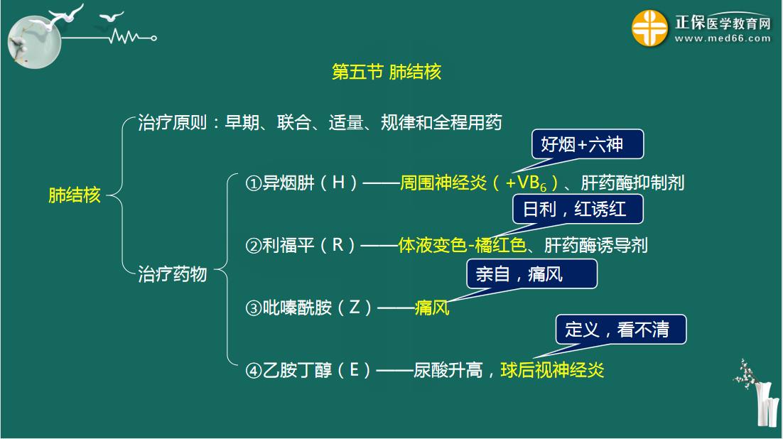 取消焦点命令_取消焦点目标_焦点取消命令怎么设置