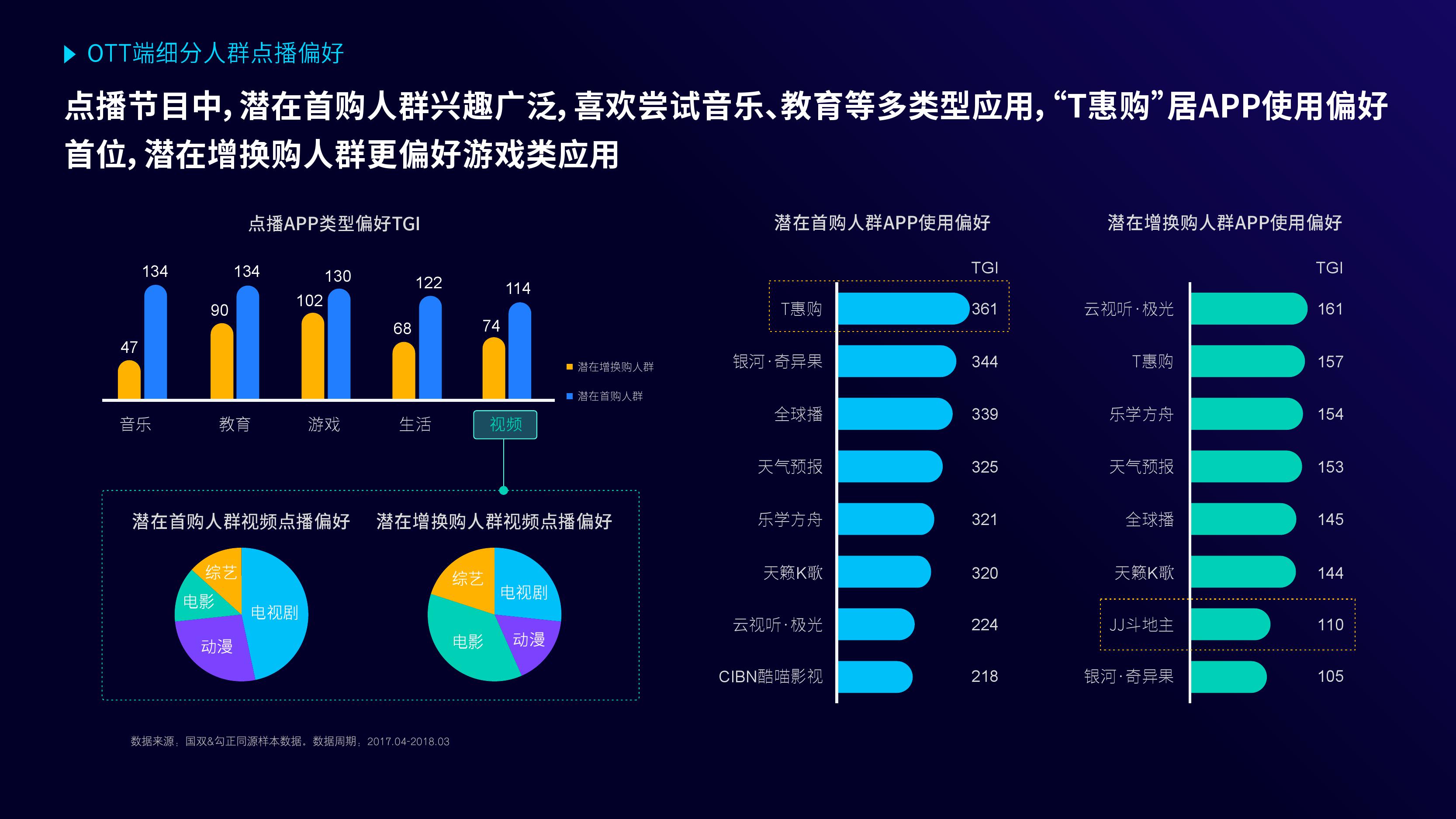 直通车点击器_直通模块_直通车恶意点击器