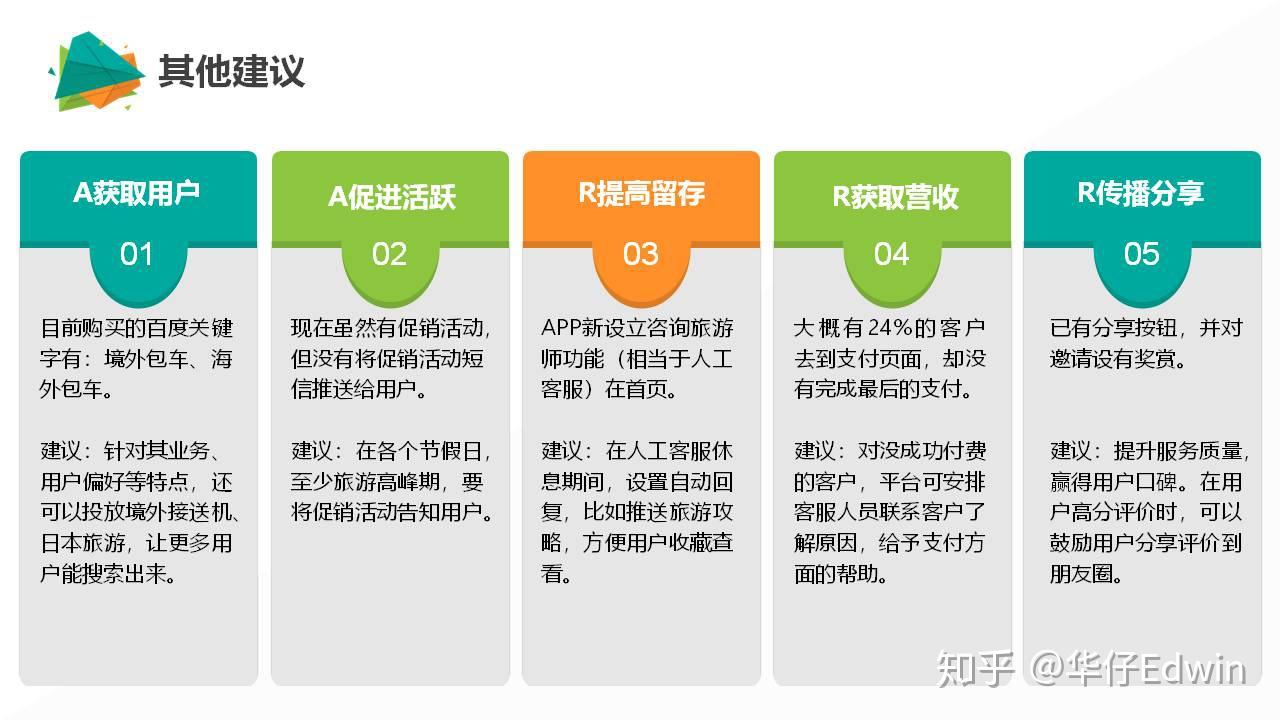 【经验揭秘】构建优质手机下载系统，这几点必须知道