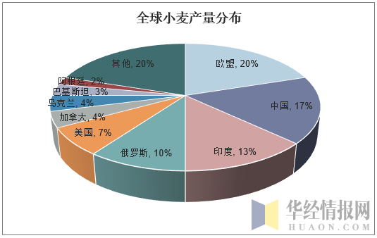 qq农场种什么钱多_农场赚钱app安卓版_农场种植游戏赚现金