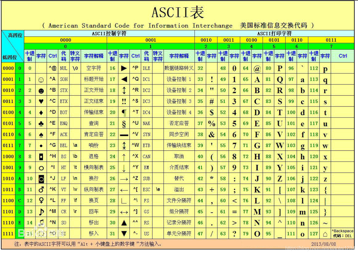 抢码器_抢码器_抢码器