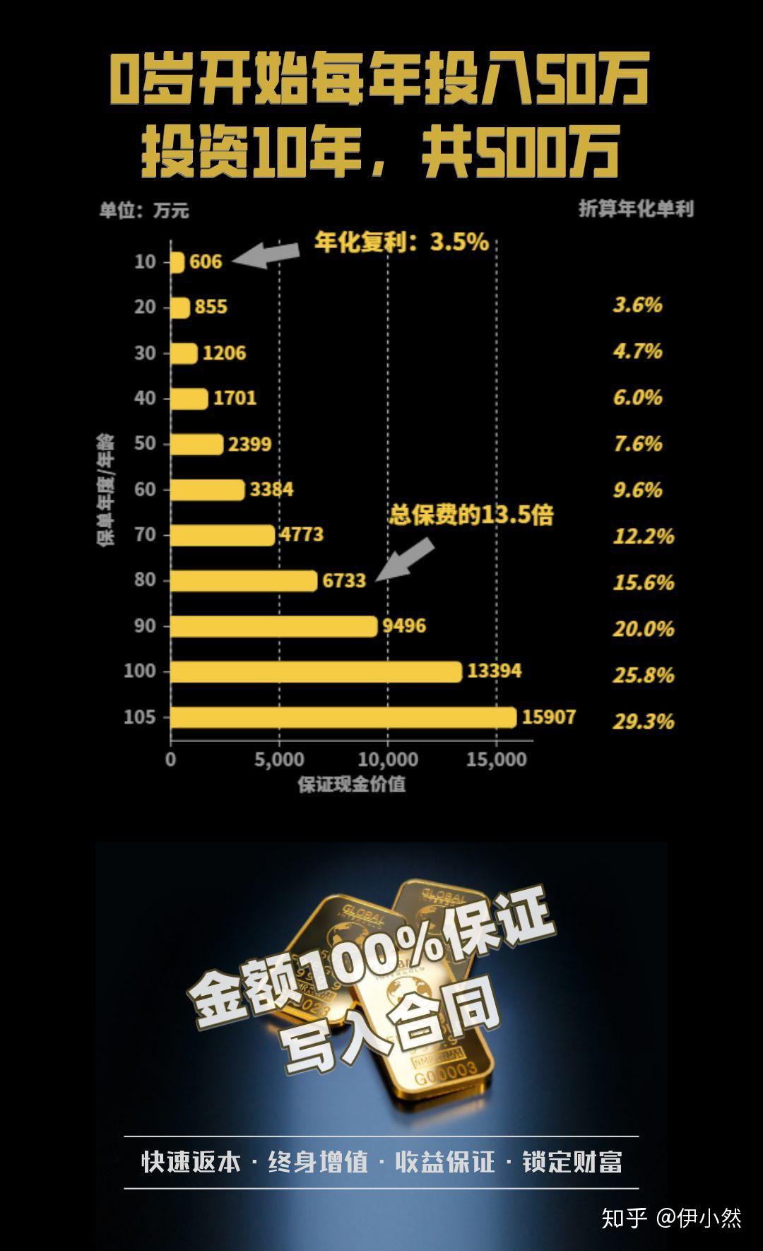 现金网排名_现金排行app_现金排行榜手机端