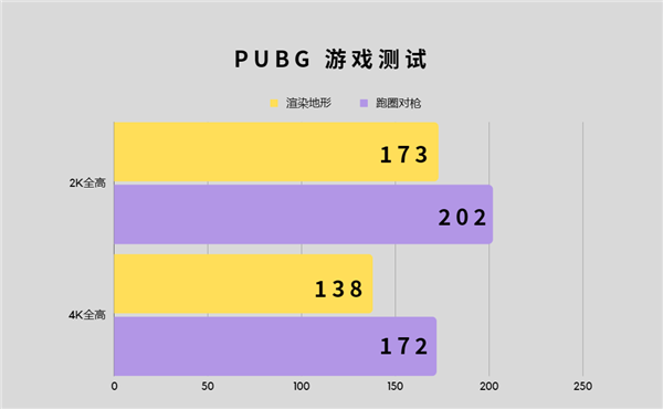 使命召唤错误5030_使命召唤错误代码_使命召唤9错误