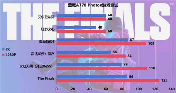 使命召唤9错误_使命召唤错误代码_使命召唤错误5030