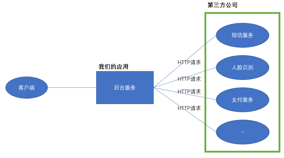 随e行电脑客户端_随e行电脑版_随e行电脑客户端下载