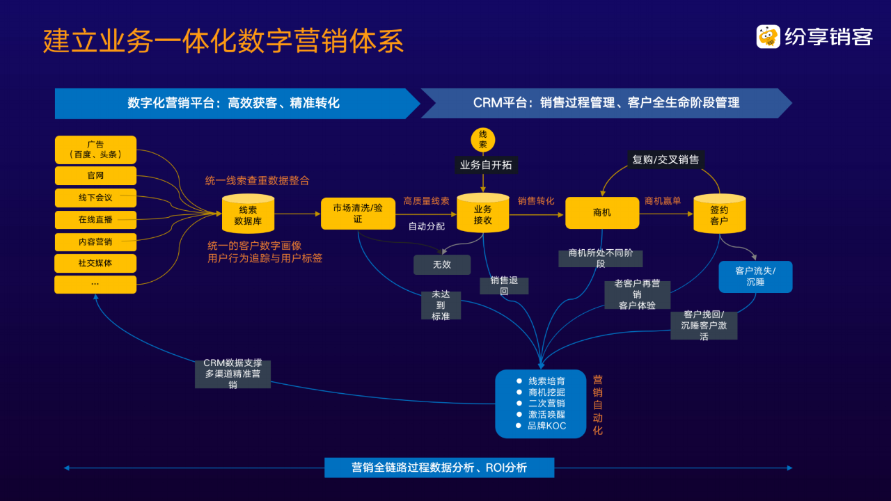 akqq业务全亮补丁怎么用_akqq业务全亮补丁_akqq业务全亮补丁免费下载