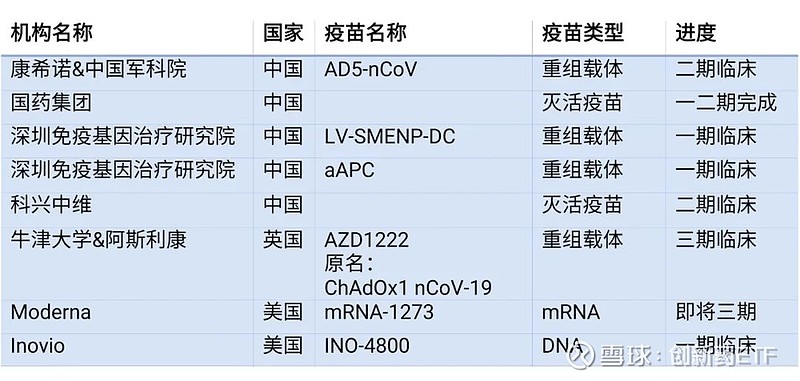 点亮生化战场图标是什么_生化战场图标点亮_点亮生化战场图标的软件