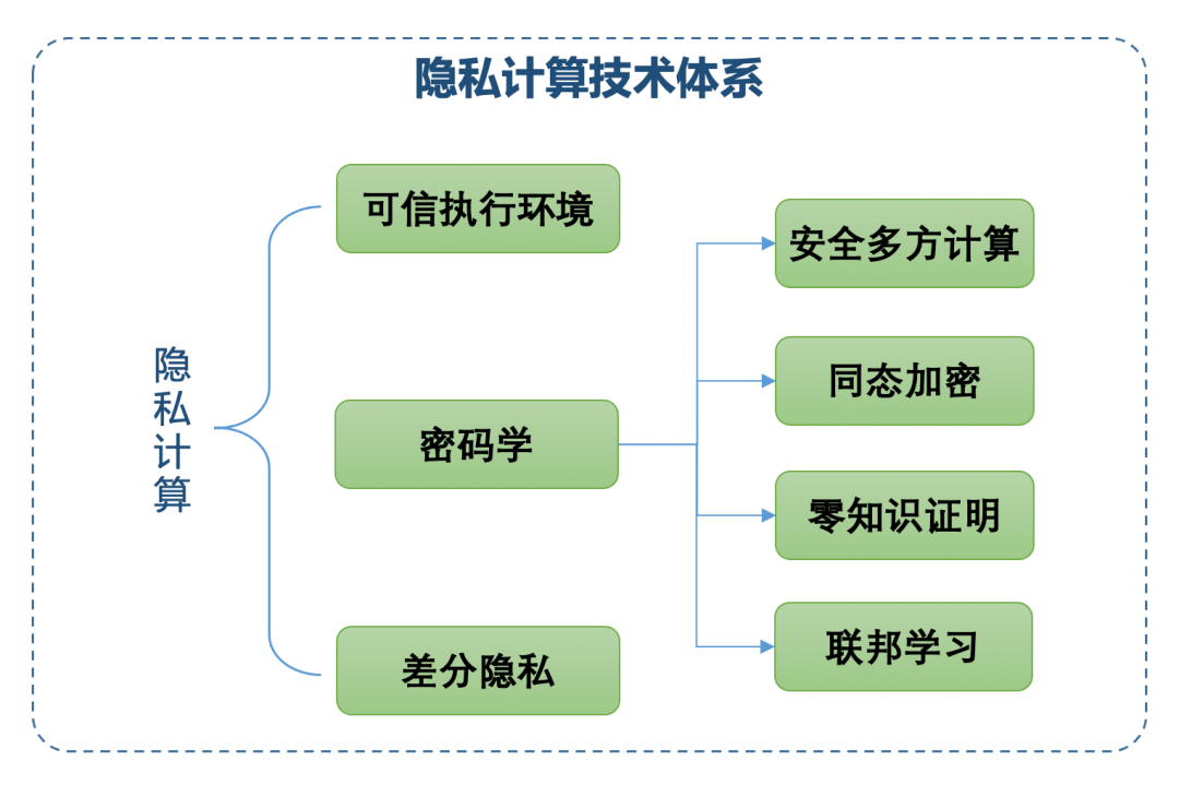 科瑞计算簿注册_科瑞计算簿注册码_科瑞计算簿需要注册吗