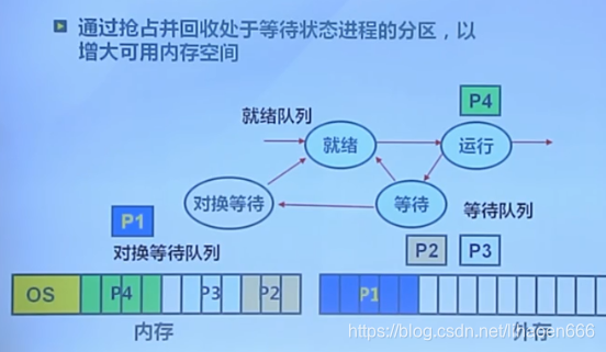 link2sd分区_分区助手_分区工具