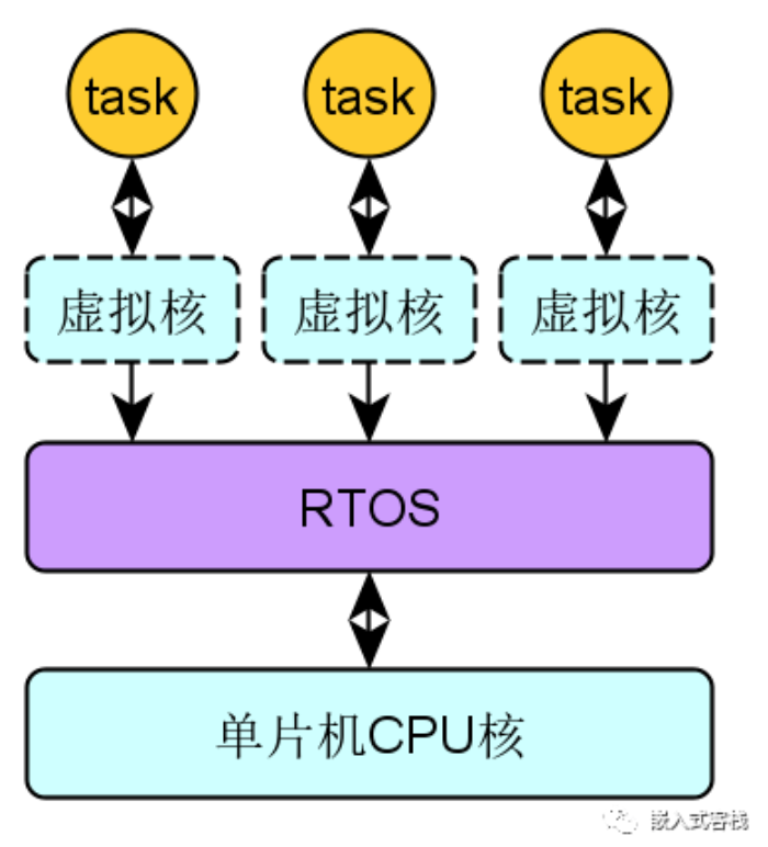 裸奔不只是裸奔：剑灵玩家的另类选择