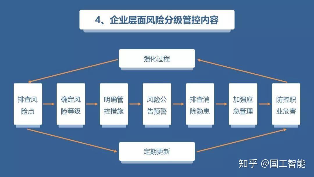 qq老掉线怎么回事_qq老掉线是什么原因_qq时不时掉线