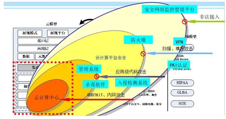 蹭网卡怎么破解_联网卡破解_蹭网卡破解软件下载