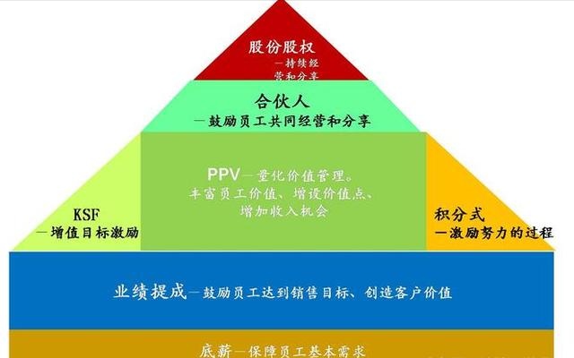 声望是什么意思_ctm 声望_声望听力助听器