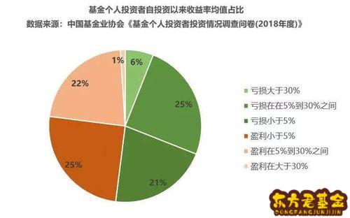 终结者反抗军百度百科_终结者反派排行_如何反p2p终结者