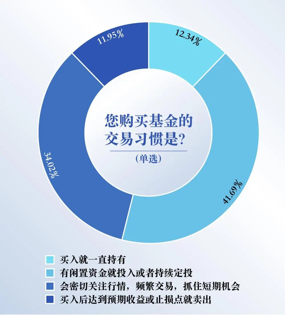 倩女幽魂银票换银两_倩女幽魂银两寄售_倩女幽魂银票可以换银两吗