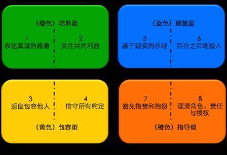 马化腾技能介绍_dnf马化腾之剑_马化腾dnf表情包