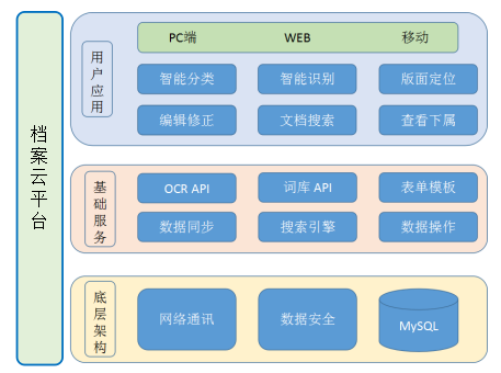 存档损坏怎么修复_勿忘我存档损坏_存档已损坏无法载入