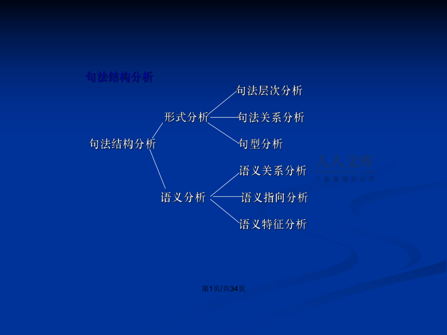 三十晚上是不是不能关灯_ssb ssw_随身wifi搜索不到了怎么办