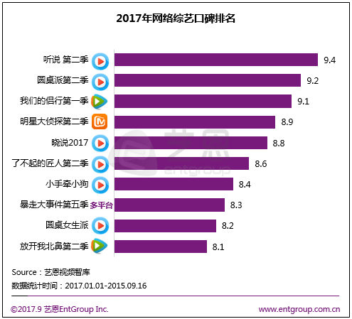 钓鱼脚本脚本在哪找_钓鱼脚本会封号吗_dnf钓鱼脚本