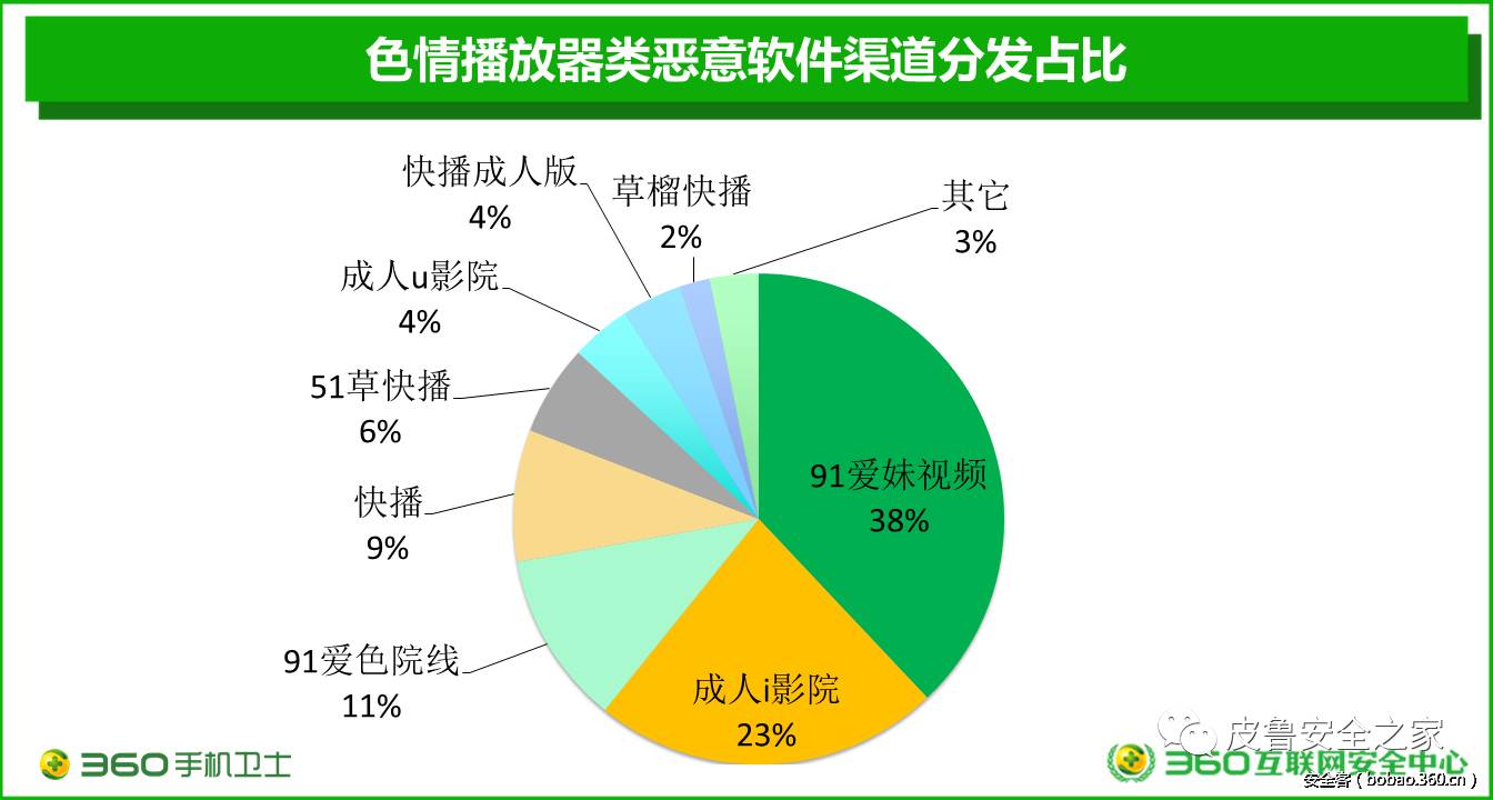 网站代理软件_网络代理软件哪个好_代理上网软件