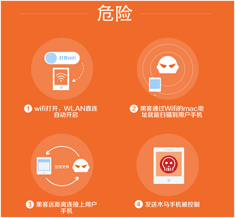 hackmap怎么用_hackmap怎么用_用hackmap会掉线