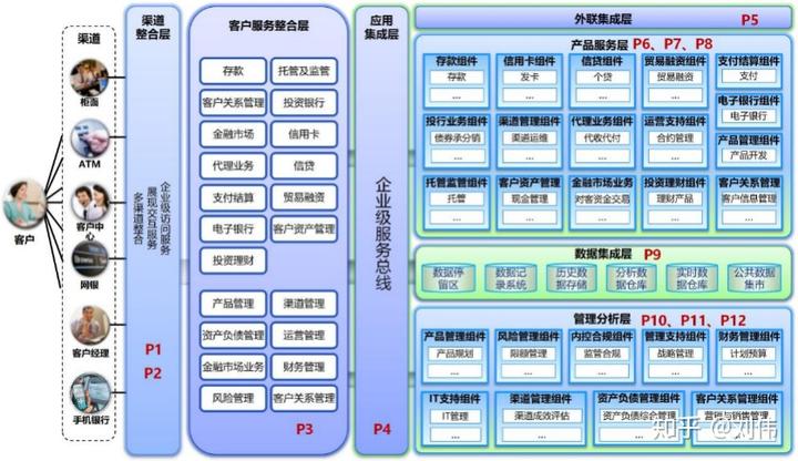 中国工商银行u盾驱动下载_工商银行u盾驱动下载_工商银行u盾驱动程序下载