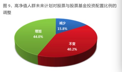 摩托吧交易 5招教你成为股市赢家，从失败中汲取经验