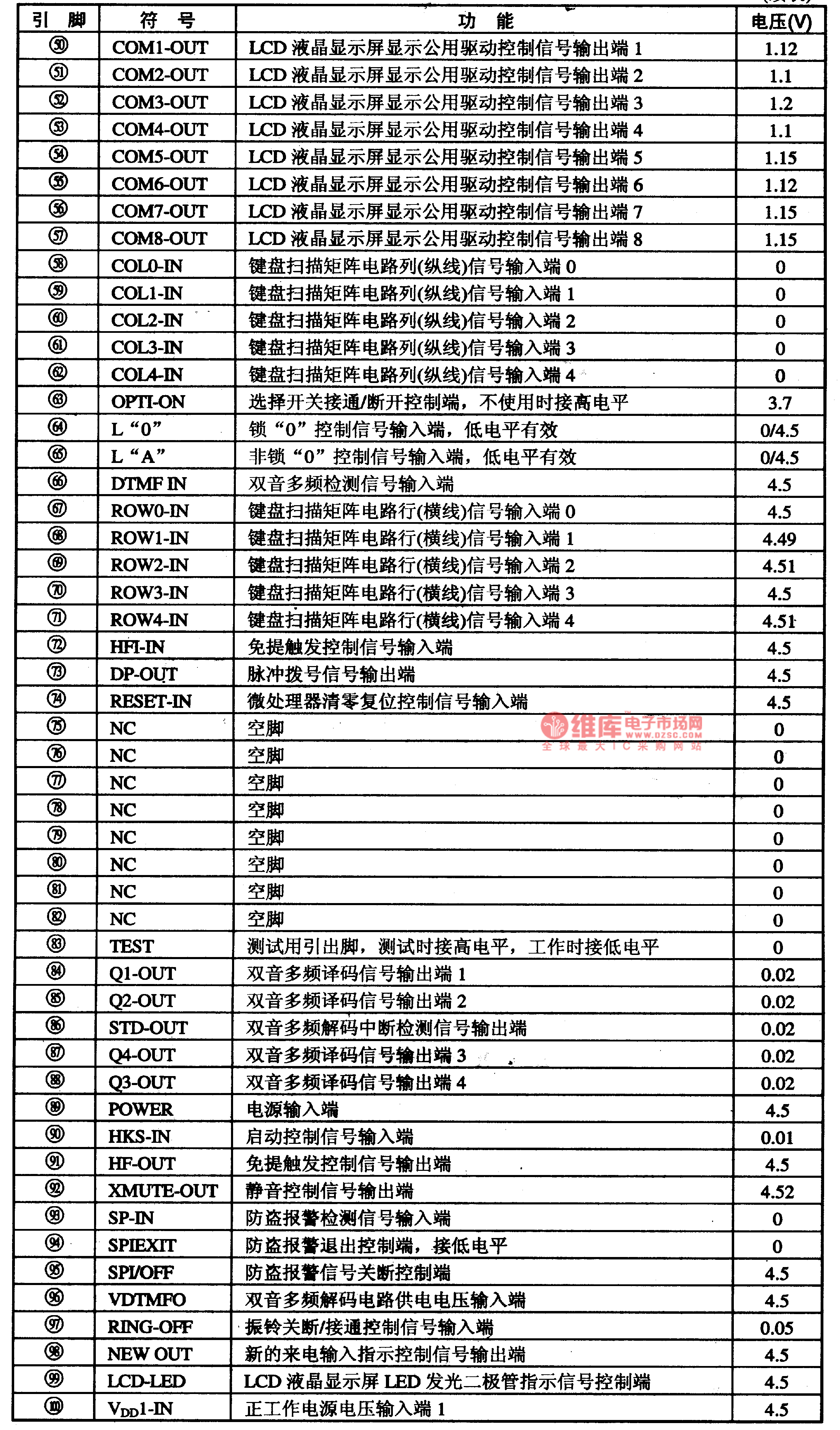 5大MP3驱动程序对比，哪个更适合你？