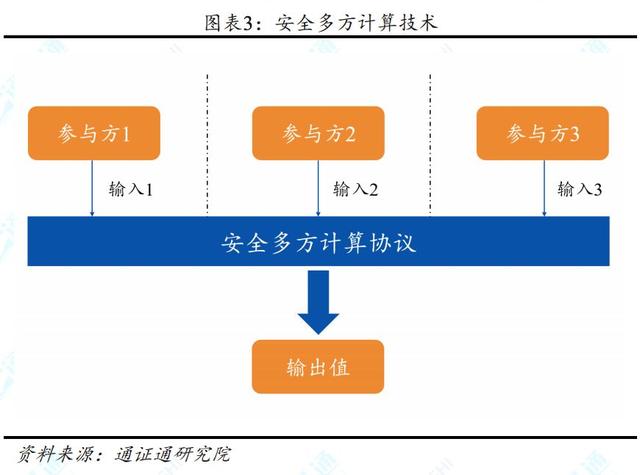 免费投票系统_免费投票神器网站_免费的投票系统