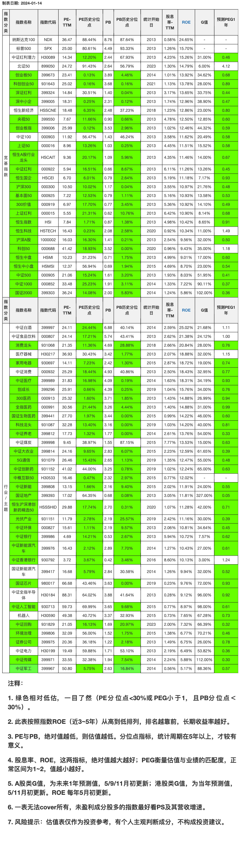 三国历史的财政赤字：战争与债务下的社会动荡