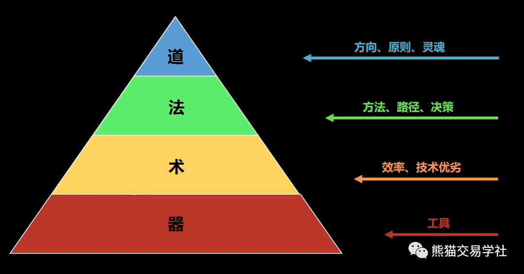 春秋兵甲_佣兵丁春秋_春秋兵甲的全部作品