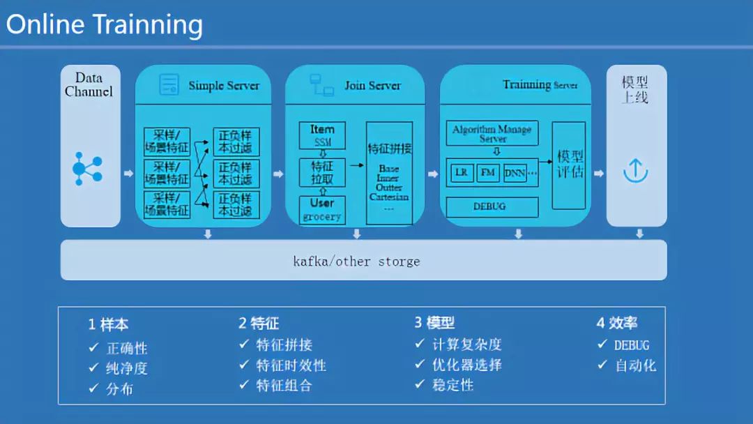 进入recovery_进入recovery_进入recovery