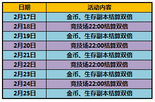 刷币游戏币_刷qq游戏币_刷q.币