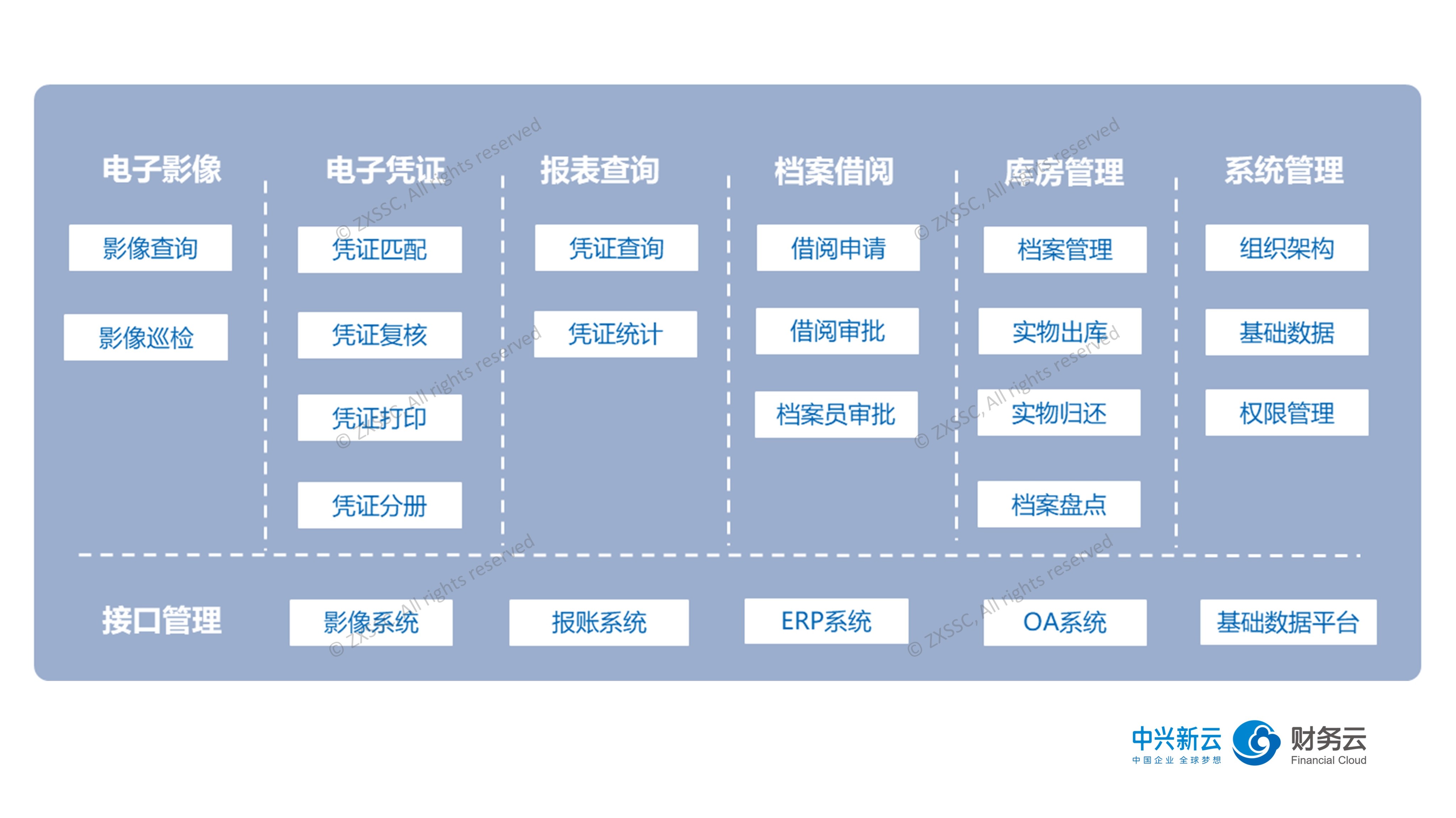 存档损坏怎么修复_勿忘我存档损坏_存档已损坏无法载入