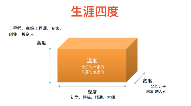 熟练强化技能基本要点_熟练强化技能基本要求_强化基本技能熟练