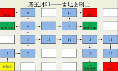 时空裂缝游戏_时空裂缝rpg_时空裂缝游戏