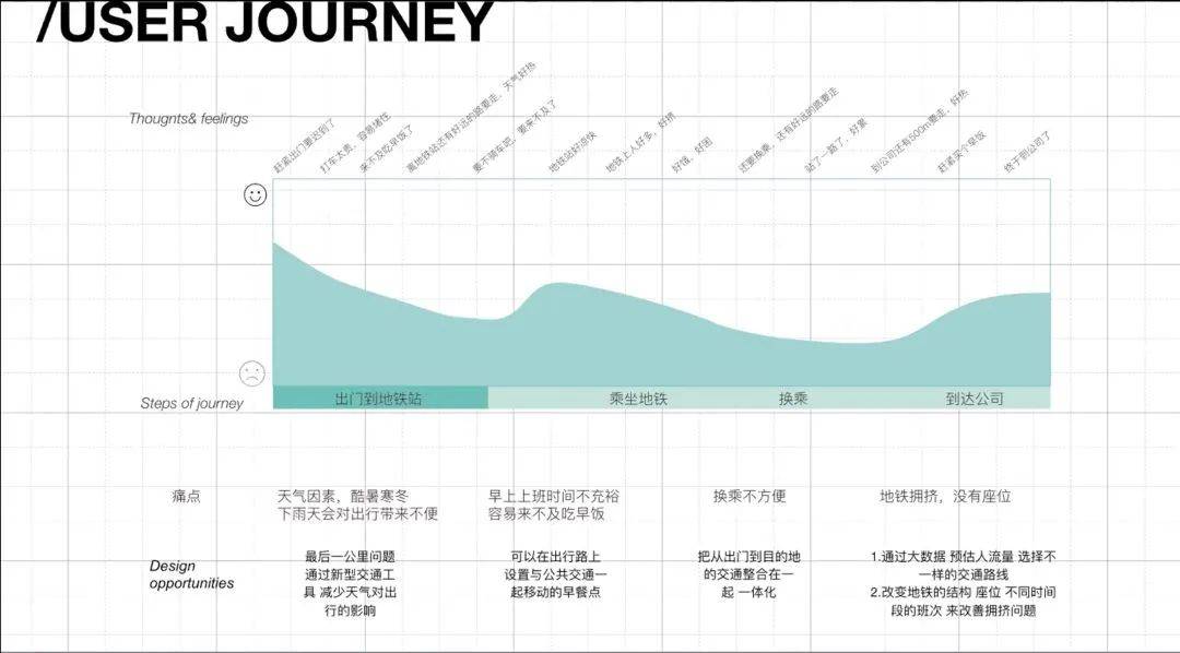 斗战神副本评价_斗战神刷副本职业_斗战神副本