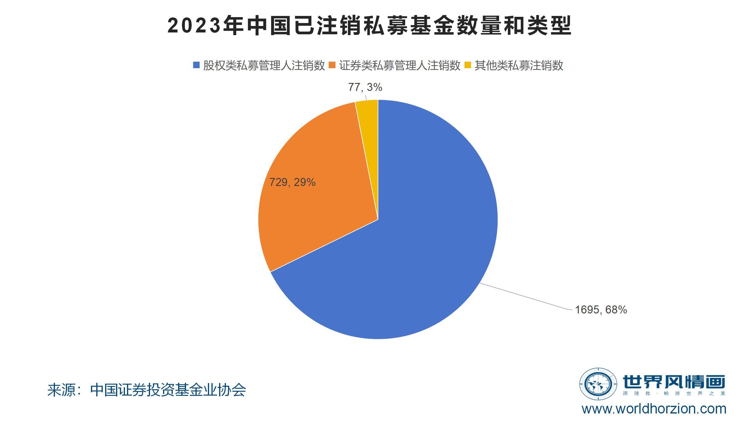 一尘中国投资资询网_中国投资资讯网一尘_一尘投资资讯网手机版