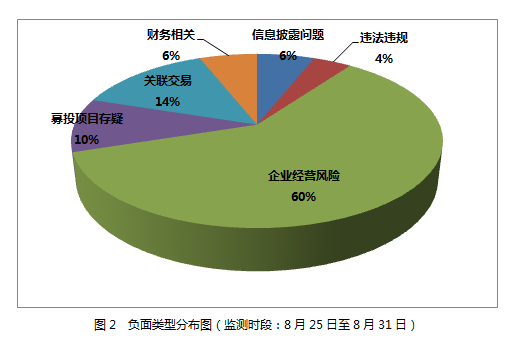 多玩游戏魔盒_多玩魔盒怎么反和谐_多玩魔盒反和谐